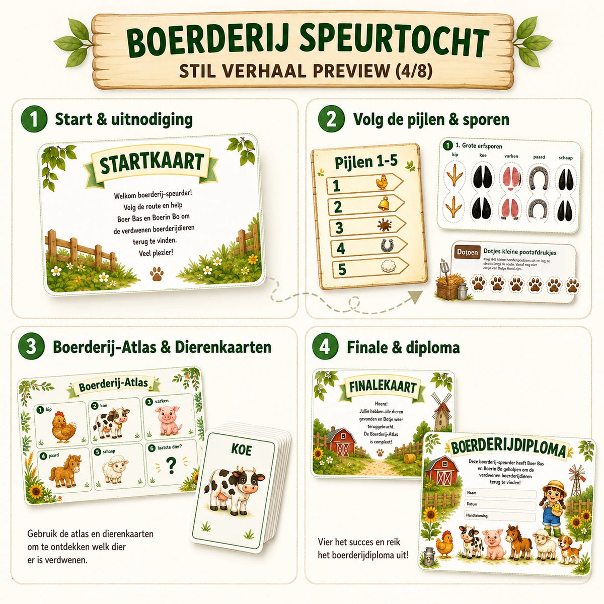 Compleet pakket van de Boerderij speurtocht met presentatie, printkit en draaiboek.