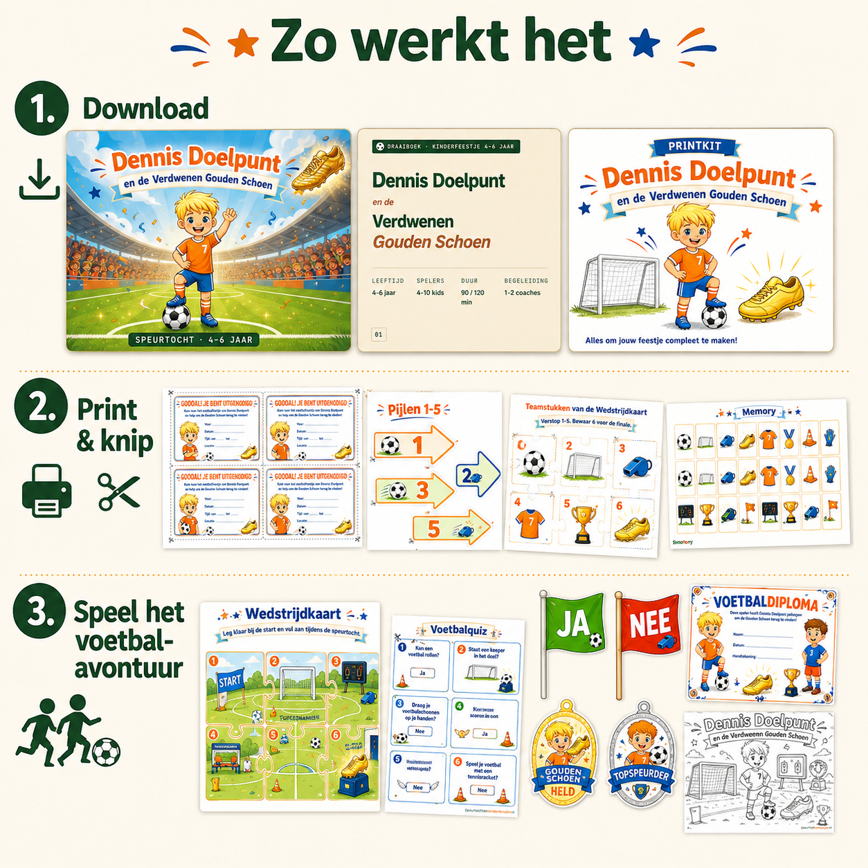 Voetbal Speurtocht Kinderfeestje 4, 5 en 6 jaar | Direct te Downloaden Printpakket