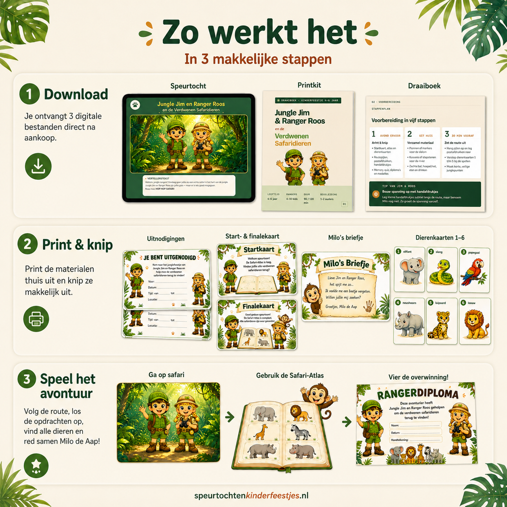 Jungle Speurtocht Kinderfeestje 4, 5 en 6 jaar | Direct te Downloaden Printpakket