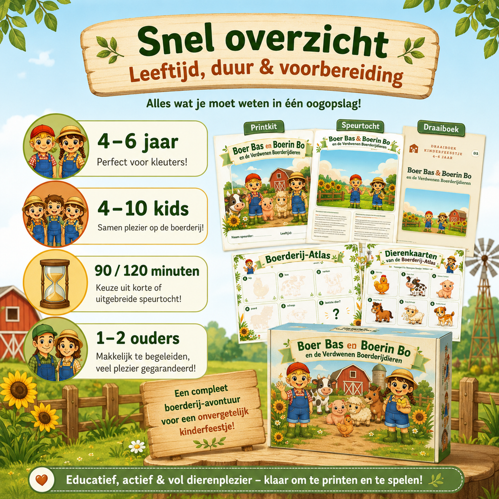 Boer Bas en Boerin Bo Speurtocht Kinderfeestje 4-6 jaar | Direct te Downloaden Printpakket