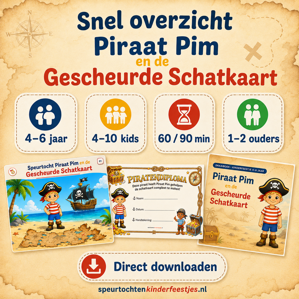 Piraten Speurtocht Kinderfeestje 4, 5 en 6 jaar | Direct te Downloaden Printpakket