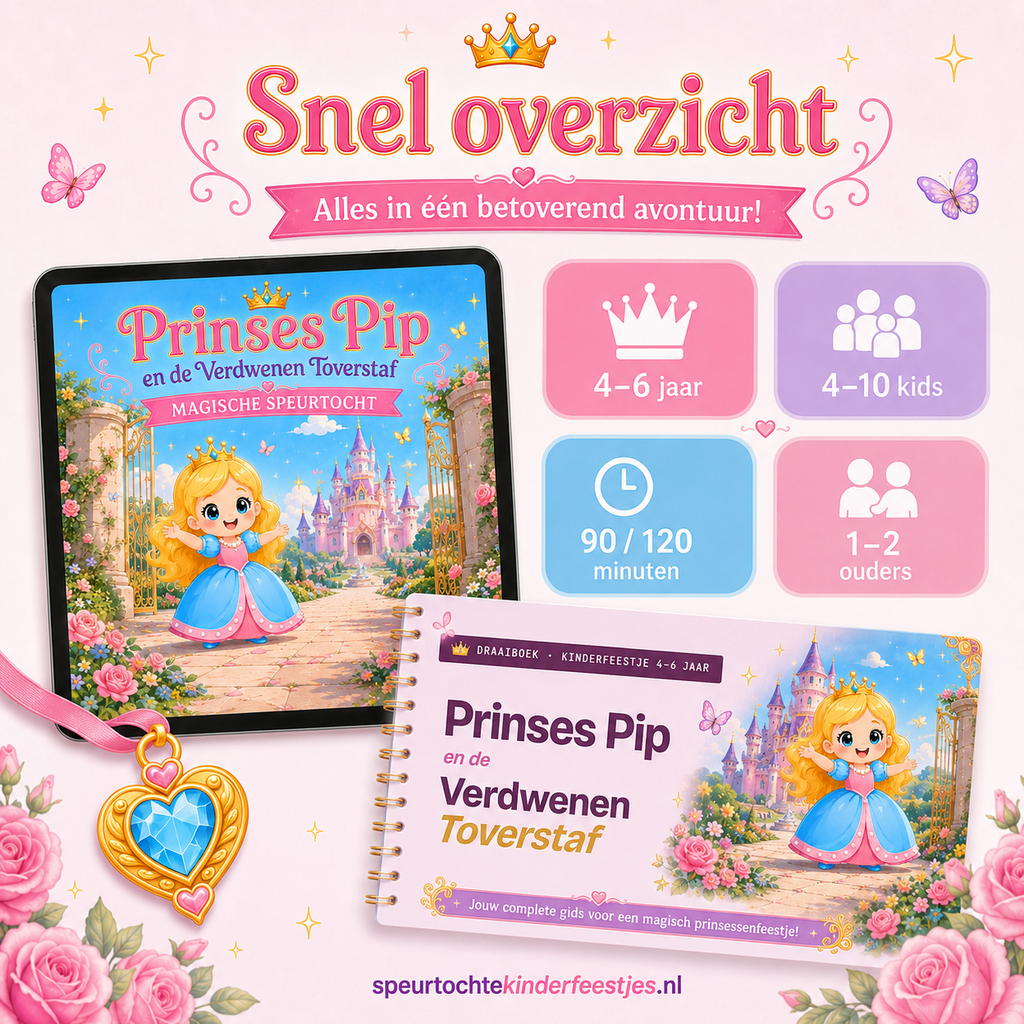 Prinsessen Speurtocht Kinderfeestje 4, 5 en 6 jaar | Direct te Downloaden Printpakket