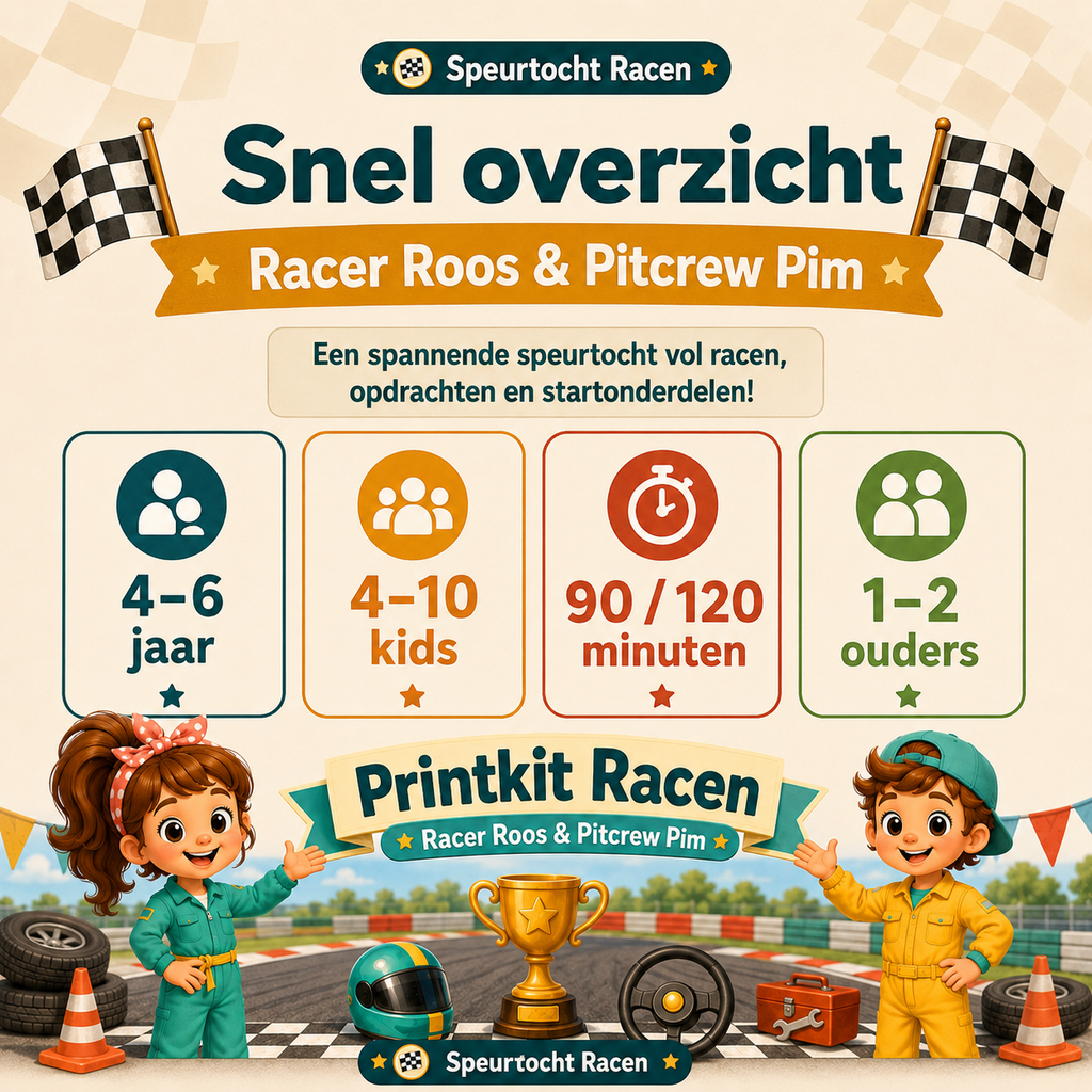 Racen Speurtocht Kinderfeestje 4, 5 en 6 jaar | Direct te Downloaden Printpakket
