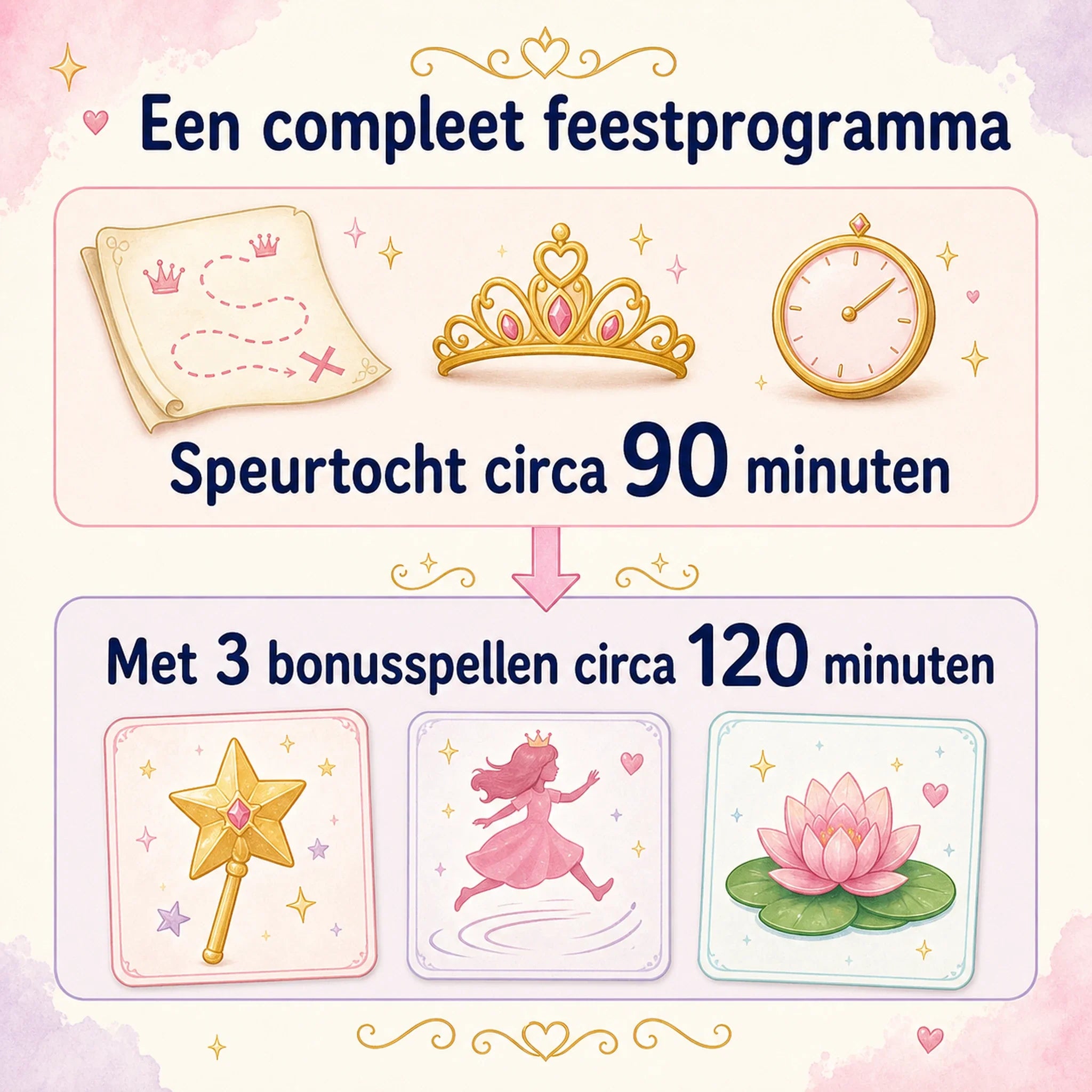 Feestprogramma van 90/120 minuten uit het draaiboek van de prinsessen bundel.