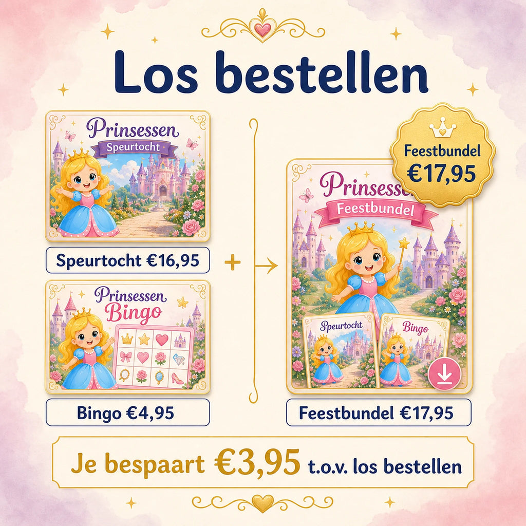 Prijsvoordeel van de prinsessen feestbundel ten opzichte van los bestellen.