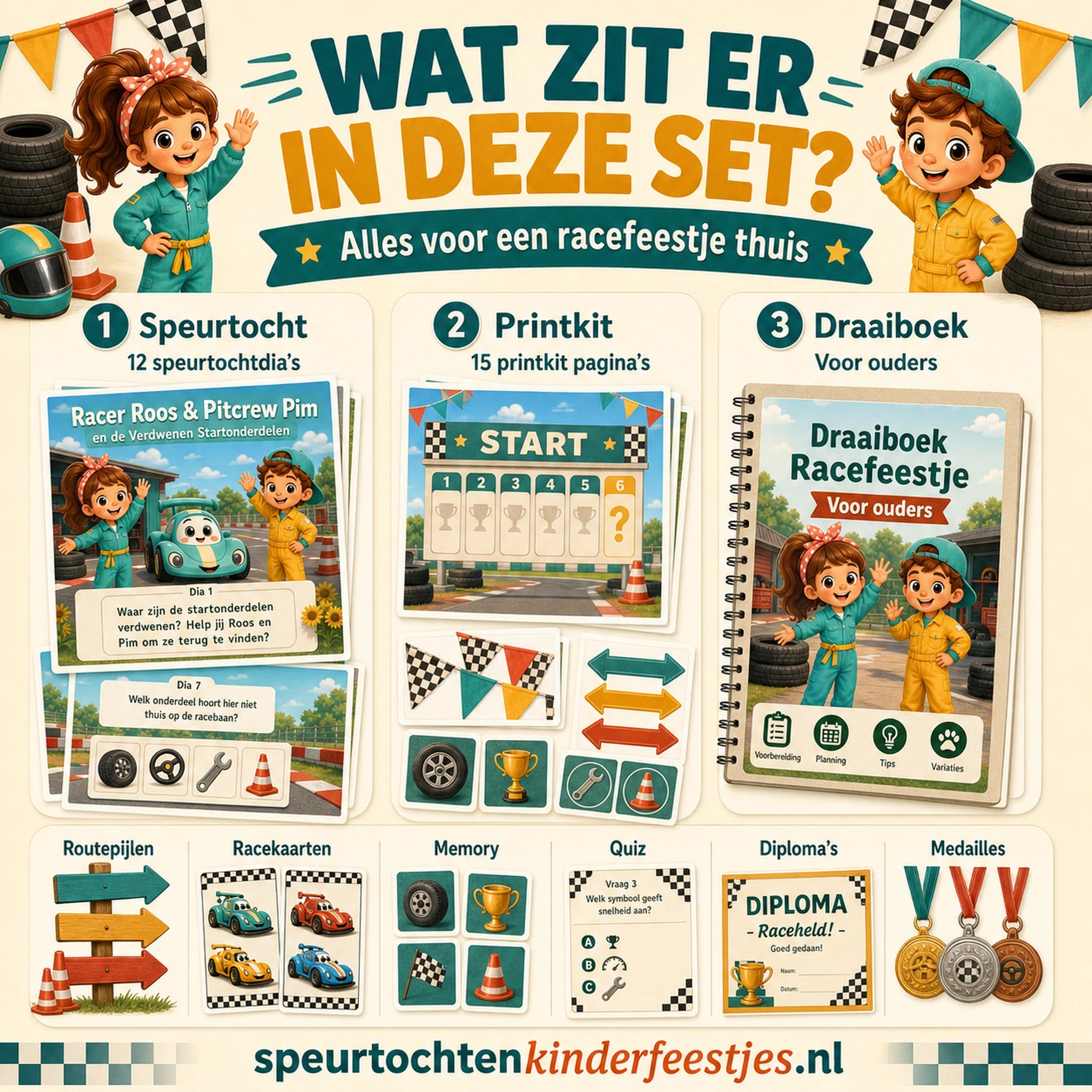 Overzicht van de Racen speurtocht set met speurtochtdia's, printkit en draaiboek