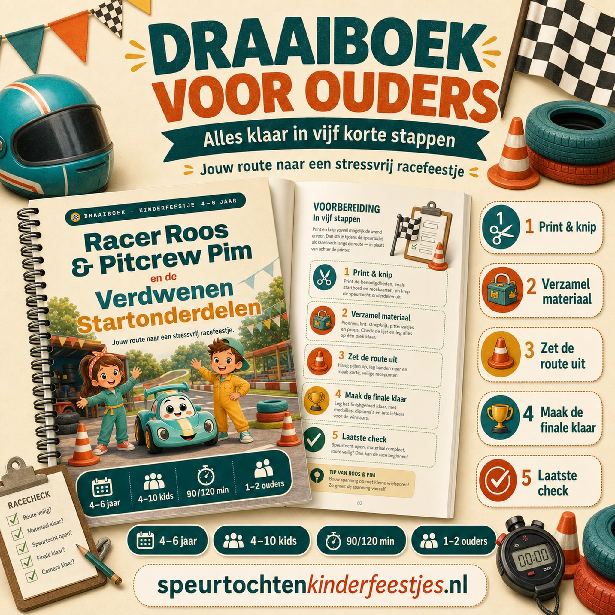 Draaiboek voor ouders bij de Racen speurtocht met stappenplan voor voorbereiding