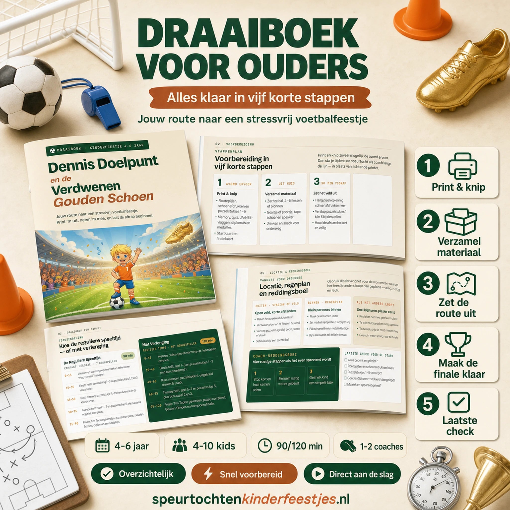 Draaiboek voor ouders bij de Voetbal speurtocht met stappenplan voor voorbereiding